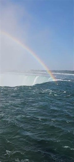 Niagara Falls Rainbow at Horseshoe Falls | Most Beautiful View in Canada HD