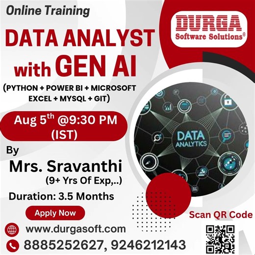 DATA ANALYST with GEN AI Online Training @ DURGASOFT #durgasoftware #dataanalyst #genai #shorts