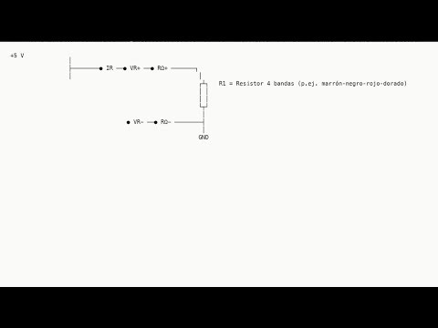 Practical case: Calculate the value with the color code