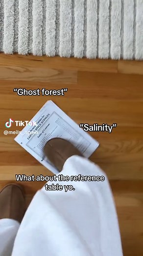 Understanding Salinity in Earth Science for Regents Exam