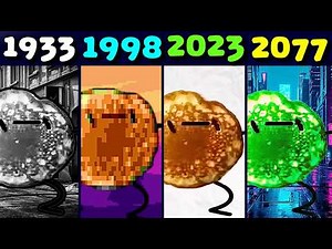 Evolution of I'm a pancake