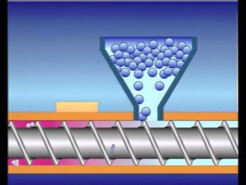入門射出成形技術（ダイジェスト）