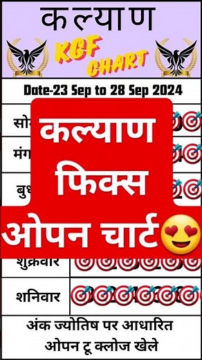 "Kalyan Matka | Satta Matka Kalyan Chart & Results | Kalyan Matka Today"