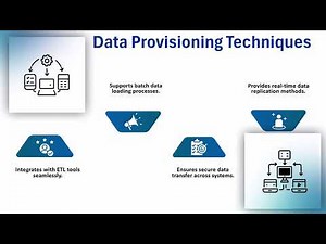 SAP HANA Tutorial | SAP HANA Training | SAP HANA Tutorial Guide