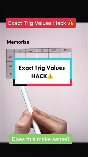 #maths #mathematics #mathshack #gcsemaths #gcsemathsrevision #math