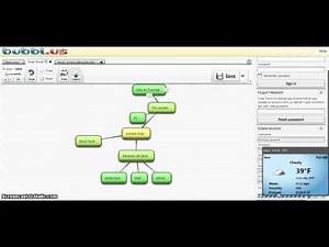 Adding Bubbl.us to Wiki