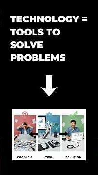 What is Technology? (Explained Simply)