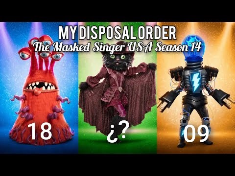 My Elimination Order for The Masked Singer USA Season 14