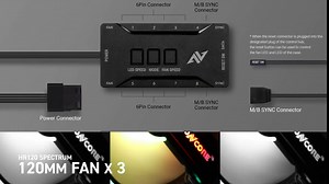 HR120 RGB Fans, 3 Pack 120mm Computer Fans, 5V ARGB Motherboard SYNC/Remote Controller, Ajustable Fan Speed and Color, Hydro Bearing Case Fan with Fan Control Hub