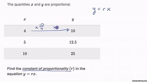Constant of proportionality from table (with equations)