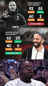 Same Game Very Different Rules 92 - Games - 55-Wins, 2 - Trophies.. 62 - Games, 25-Wins, 0 trophy..🔥