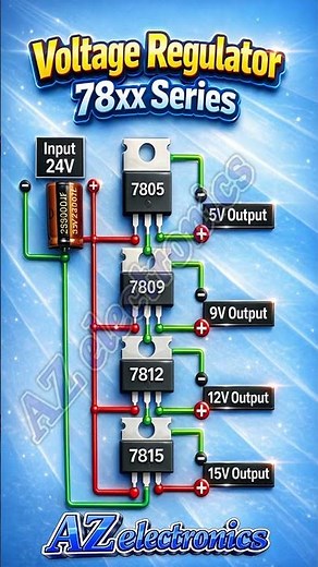 78XX Voltage Regulator Series Explained | 7805, 7812, 7824 Pinout & Working