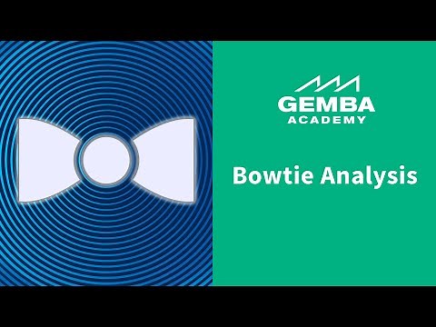 What Is Bowtie Analysis?