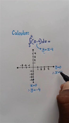 Calculus Math Hack #calculus #integration #learnmath #mathskills