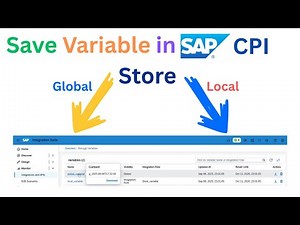 SAP CPI Store Explained: Save & Share Variables Across iFlows (Local vs Global)