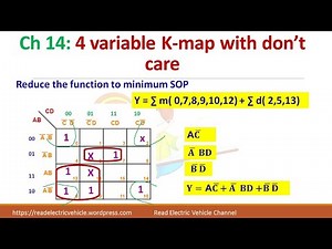 Karnaugh Map (K- map) /4 variable K map problems with solution