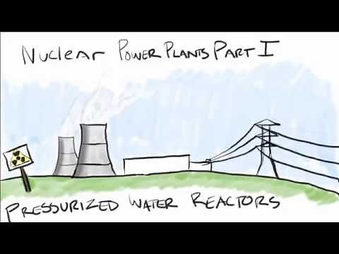 Nuclear Power Part I - Pressurized Water Reactors