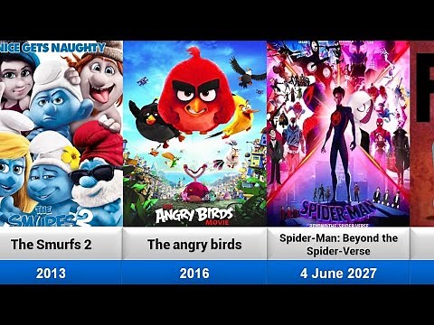 List of Sony Pictures Animation Movies(Starting to 2027)