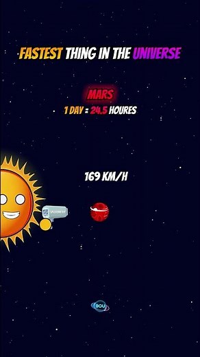 Fastest Planet In The Solar System VS Fastest Thing In The Universe #space #animation #planets