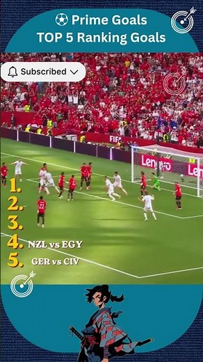 Ranking the Top 5 Best Goals Ever Scored🤯⚽ | Football Highlights ⚽ Prime Goals #football #fifa