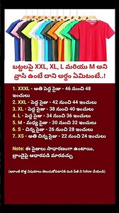T-Shirt Size Guide Explained | Find Your Perfect Fit in Seconds | S, M, L, XL, XXL & XXXL Sizes
