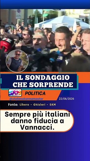 Vannacci Hits Nearly 6% with Futuro Nazionale: The Surprising Poll