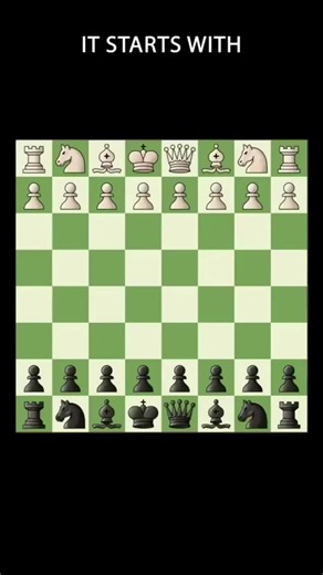 Mastering the Traxler Counter Attack in Chess