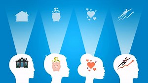 46K views · 1.6K reactions | What you visualize - you will actualize. 3-Step process for making it so. #BobProctor | Bob Proctor | Facebook