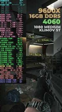 16GB DDR5 Streets Benchmark 9600X + 4060