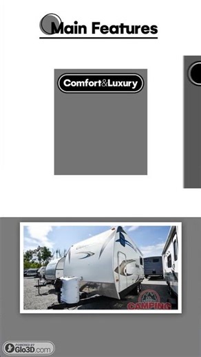 2011 Keystone RV Outback