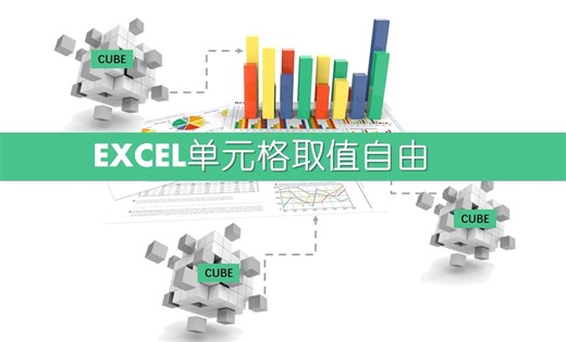 答疑18 | CUBE函数，才是EXCEL的终级玩法儿