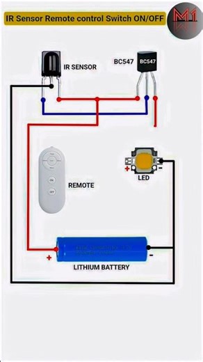 IR sencor remote control ON/OFF switch/#shortvideo #m1experiment #shorts
