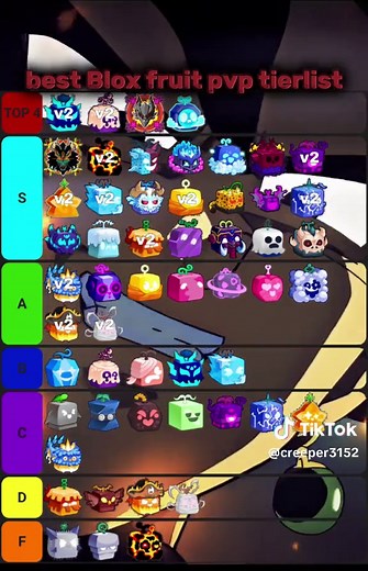 Best Blox Fruits Tier List for PvP Strategies