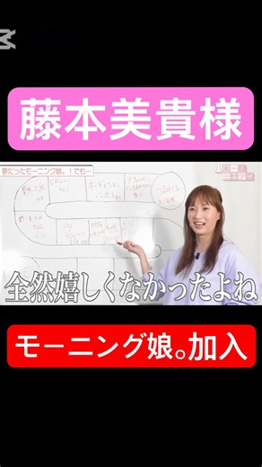 Honestly lol #Fujimoto Miki #Morning Musume #Solo #Idol #Hello! Project #Hello! Project fan #Nost...