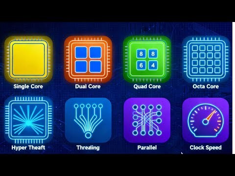 Decoding CPU cores and threads, how to choose the perfect CPU core for you in minutes