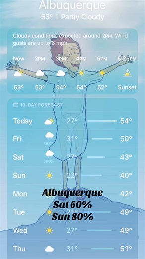 Albuquerque Weather Forecast: Weekend Storm Alert