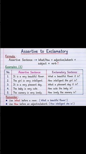 Assertive to Exclamatory