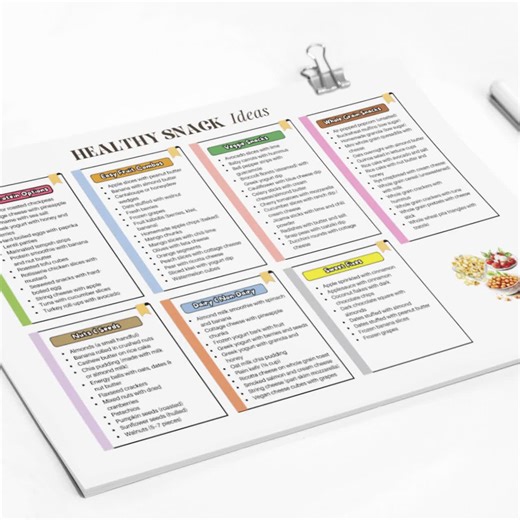 Healthy Snack Food List, Healthy Snack Ideas Printable PDF, Easy to Prep Snacks, Simple Snacks for Teens and Adults - Etsy