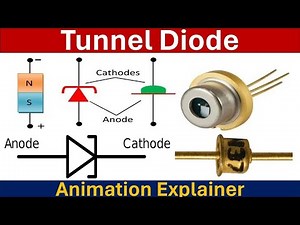 What is Tunnel Diode? ‪@PhysicsMaterialsScienceandNano‬