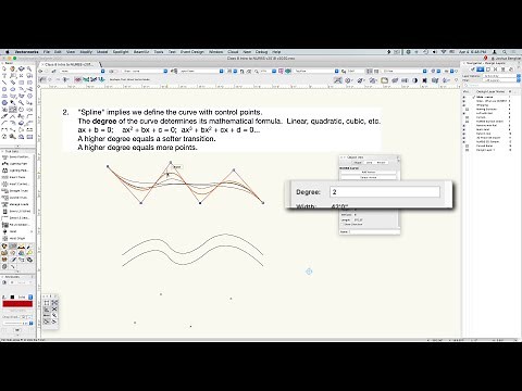 NURBS Part 1: An introduction to NURBS