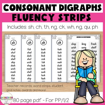 Consonant Digraph Word Reading Fluency Strips | Phonics Decoding Practice