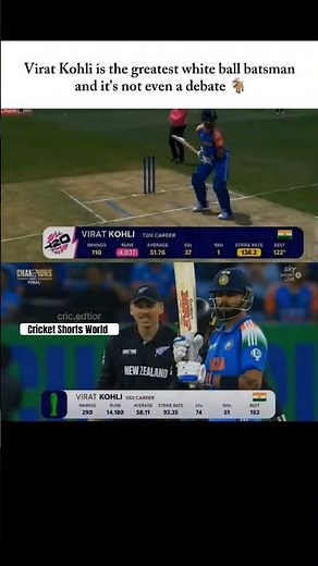 Virat Kohli = White Ball GOAT? 🐐🏏 Stats Don’t Lie! 🤯 #cricket