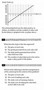 Daily Profit (y)The relationship between the daily profit y, ... | Filo