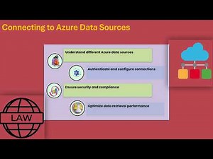 How to Get Graphs from Different Sources Power BI | Power BI Training | Graph Tutorial
