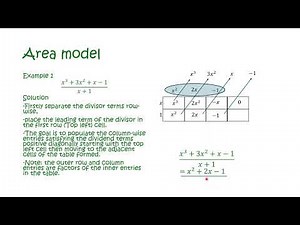 Area Model Division of Polynomials