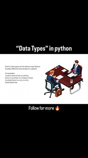 Built-in data types in python