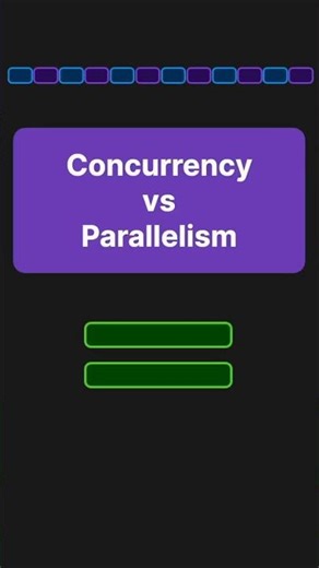 Concurrency vs Parallelism #coding #technicalinterview #interviewquestions