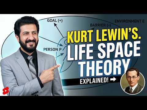 Life Space Theory | Kurt Lewin