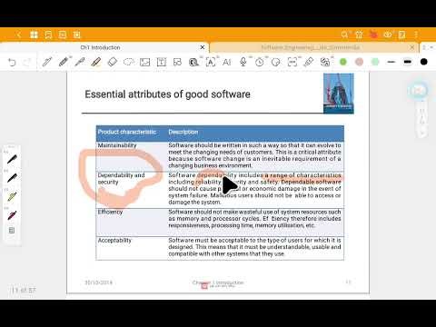 Software Engineering Chapter 1 Lecture 2
