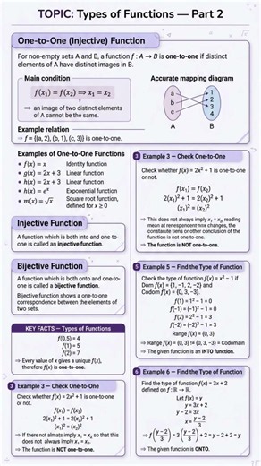 One-to-One, Injective & Bijective Functions | Types of Functions Part 2 | Grade 12 Maths #function